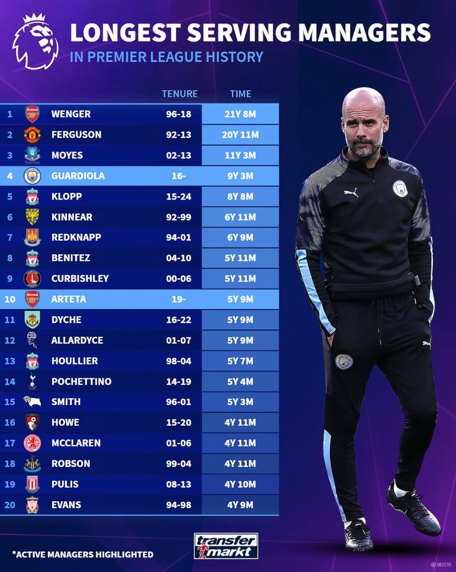 伟大3-1！迈阿密首夺美职联总冠军，仅建队7年，38岁梅西获第47冠